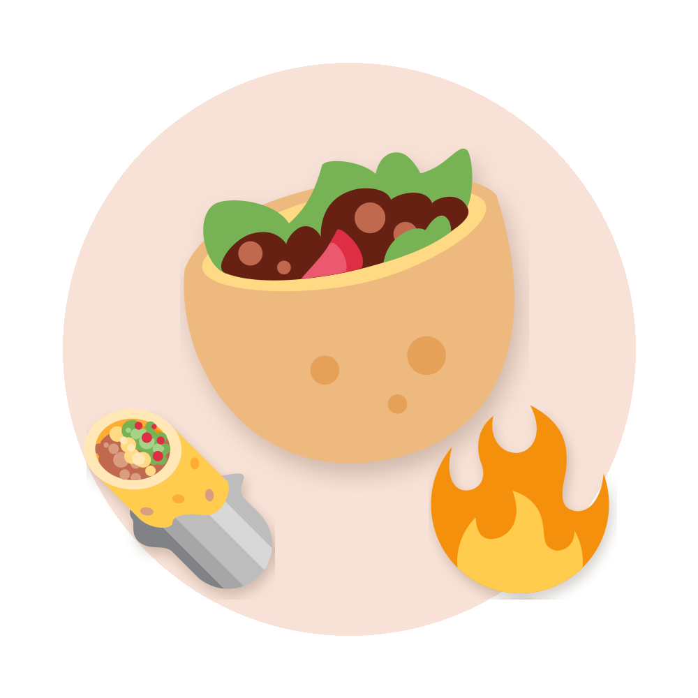 Döner